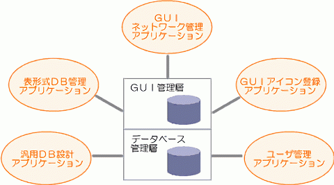 解説図
